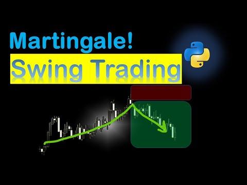 Martingale Swing Trading Strategy Algorithmic Backtest In Python