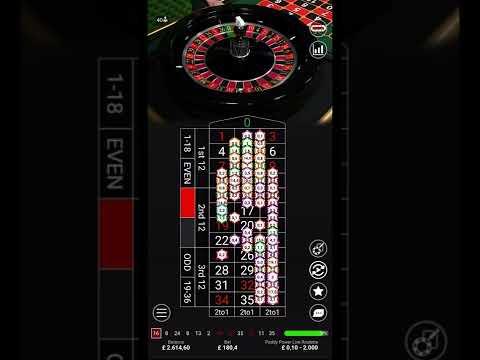 Roulette Strategy 