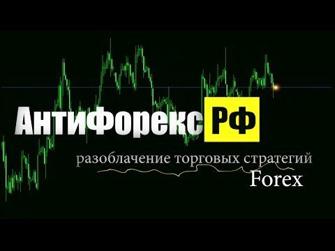 Оценка торговых стратегий Forex -