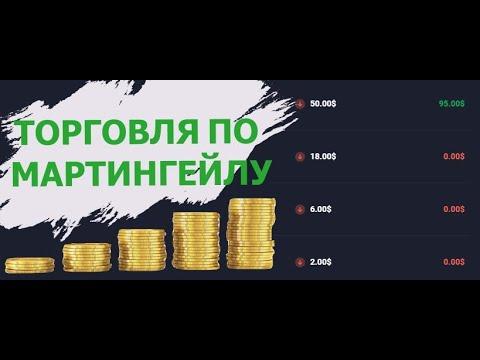 Бинарные Опционы.Торговля по Мартингейлу.