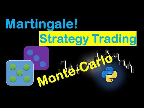 Martingale Trading Strategy Backtesting For Algorithmic Trading