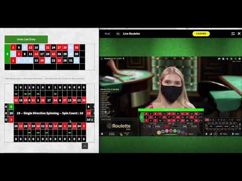 Dealer Tracker - Martingarea System (Full Length)