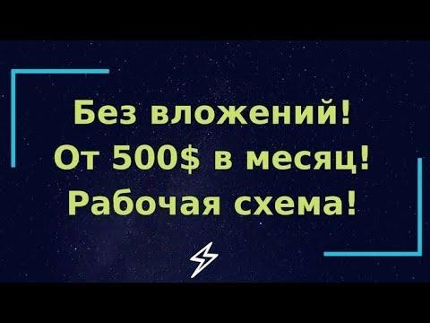 Как заработать на казино НЕИГРАЯ / Партнерская программа 1WIN, Ознакомься и зарабатывай!!!!