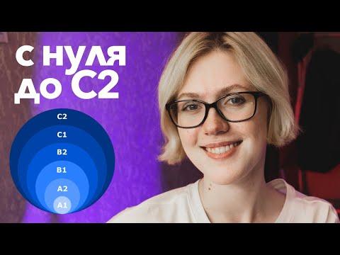 английский с нуля до C2 | мой путь